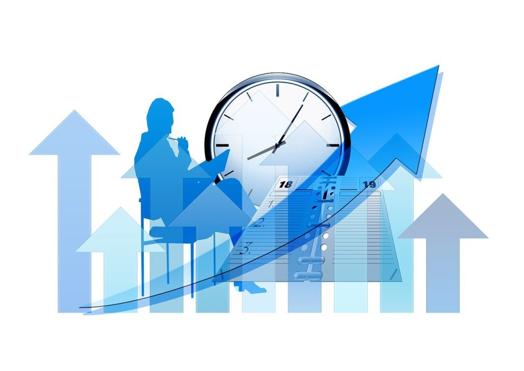 Eficiência e Produtividade Aplicações de Listagem