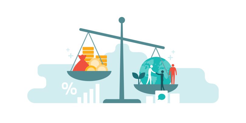 Sustentabilidade e custo Aplicações de Listagem